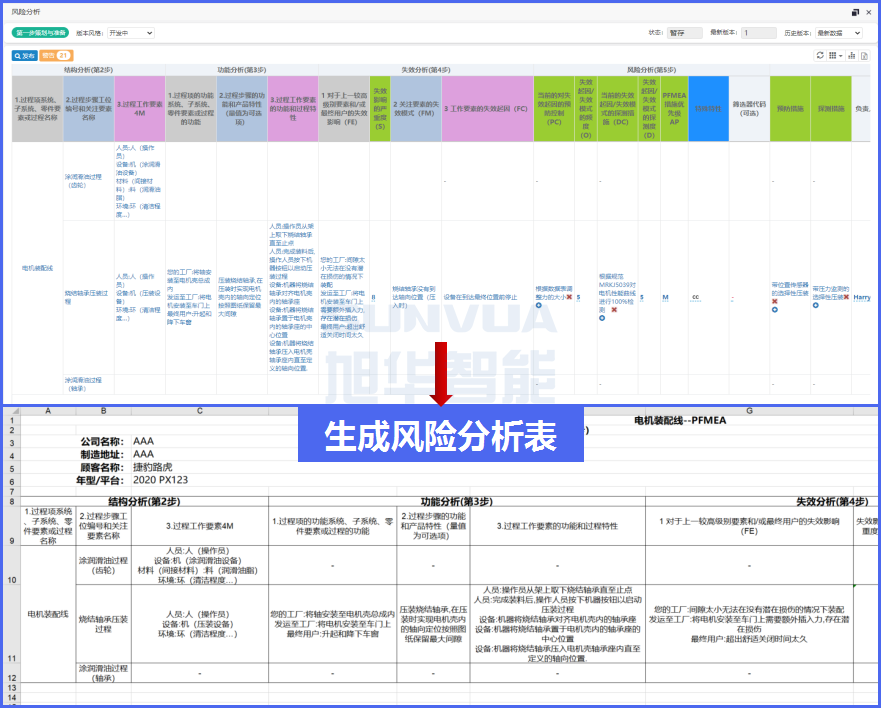 FMEA的文档管理更标准化，规范化