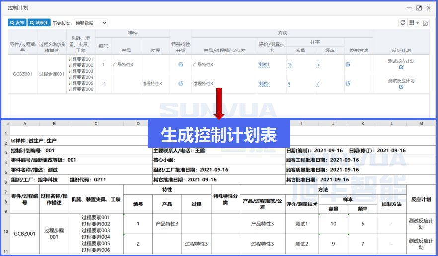 FMEA的文档管理更标准化，规范化